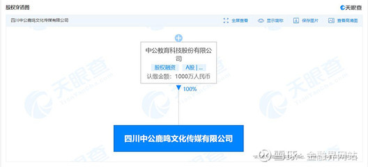 中公教育布局文化傳媒領域，成立注冊資本1000萬新公司