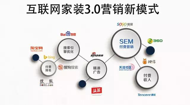 好家中國榮獲中國互聯網協會“年度最佳推廣獎” 技術創新賦能品牌傳播