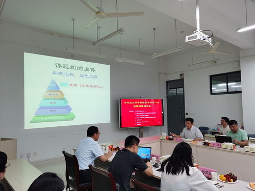 共謀綠色發(fā)展 長(zhǎng)江生態(tài)環(huán)保集團(tuán)技術(shù)中心到課題組開(kāi)展技術(shù)交流